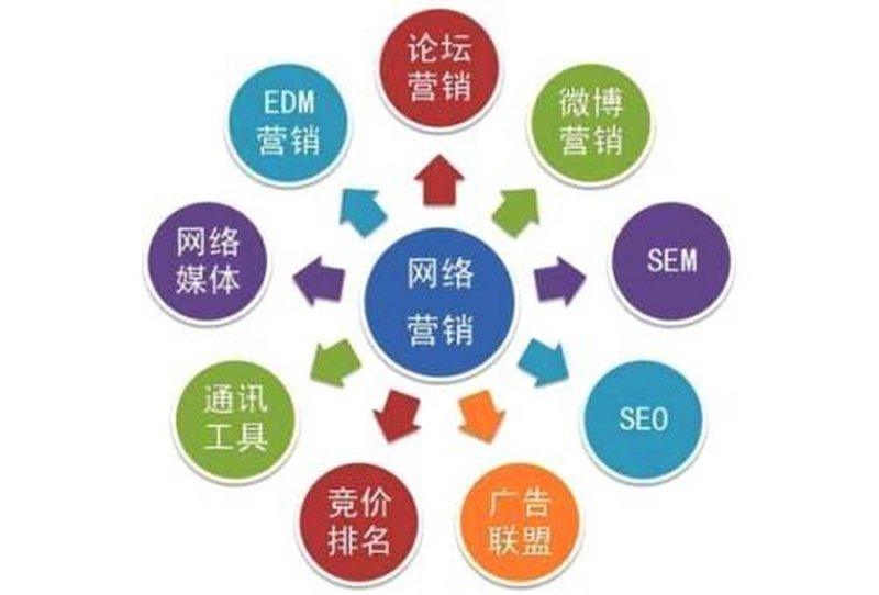 厦门出入境检验检疫局国际旅行卫生保健中心，你了解多少？