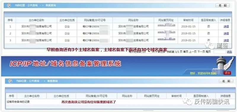 检验检疫技术中心如何应对未来挑战？
