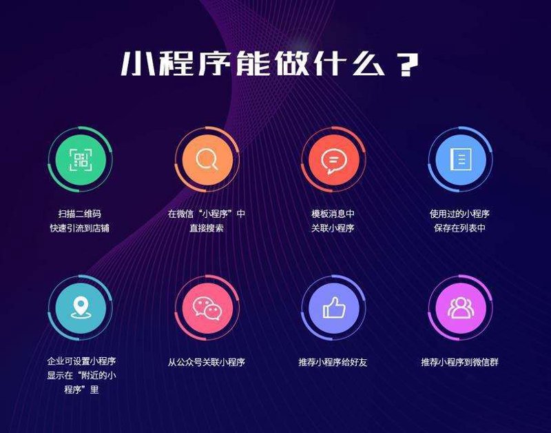 服务器租用