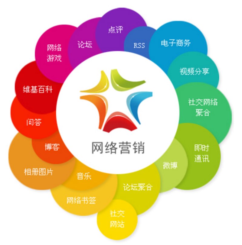 检验检疫技术中心是干嘛的？——一项行业内部对比分析