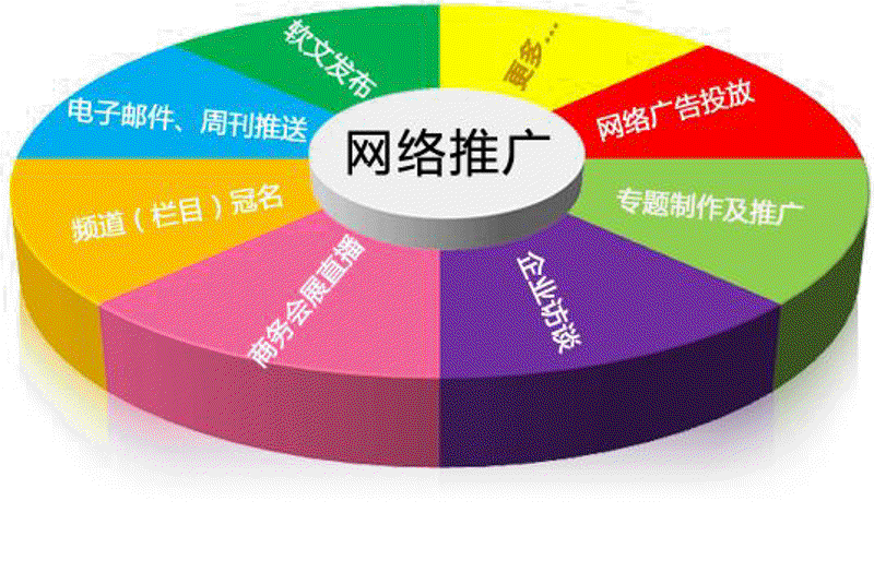 厦门出入境检验检疫局国际旅行卫生保健中心，为您保驾护航